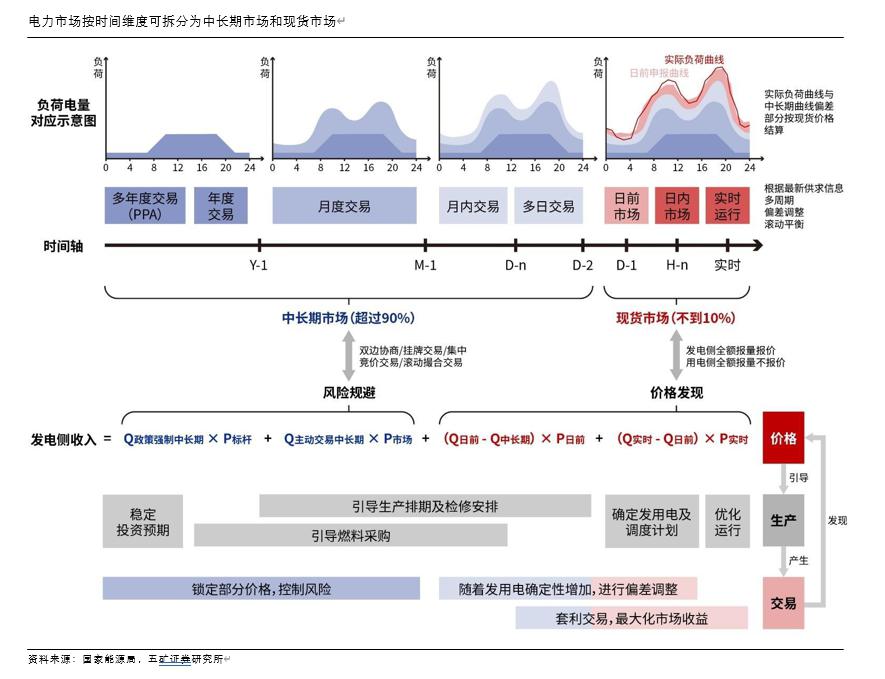 时间维度股权调整(时间维度股权调整方法)莆田市