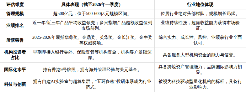 产业基金尽职调查(产业基金尽职调查问卷)莆田市