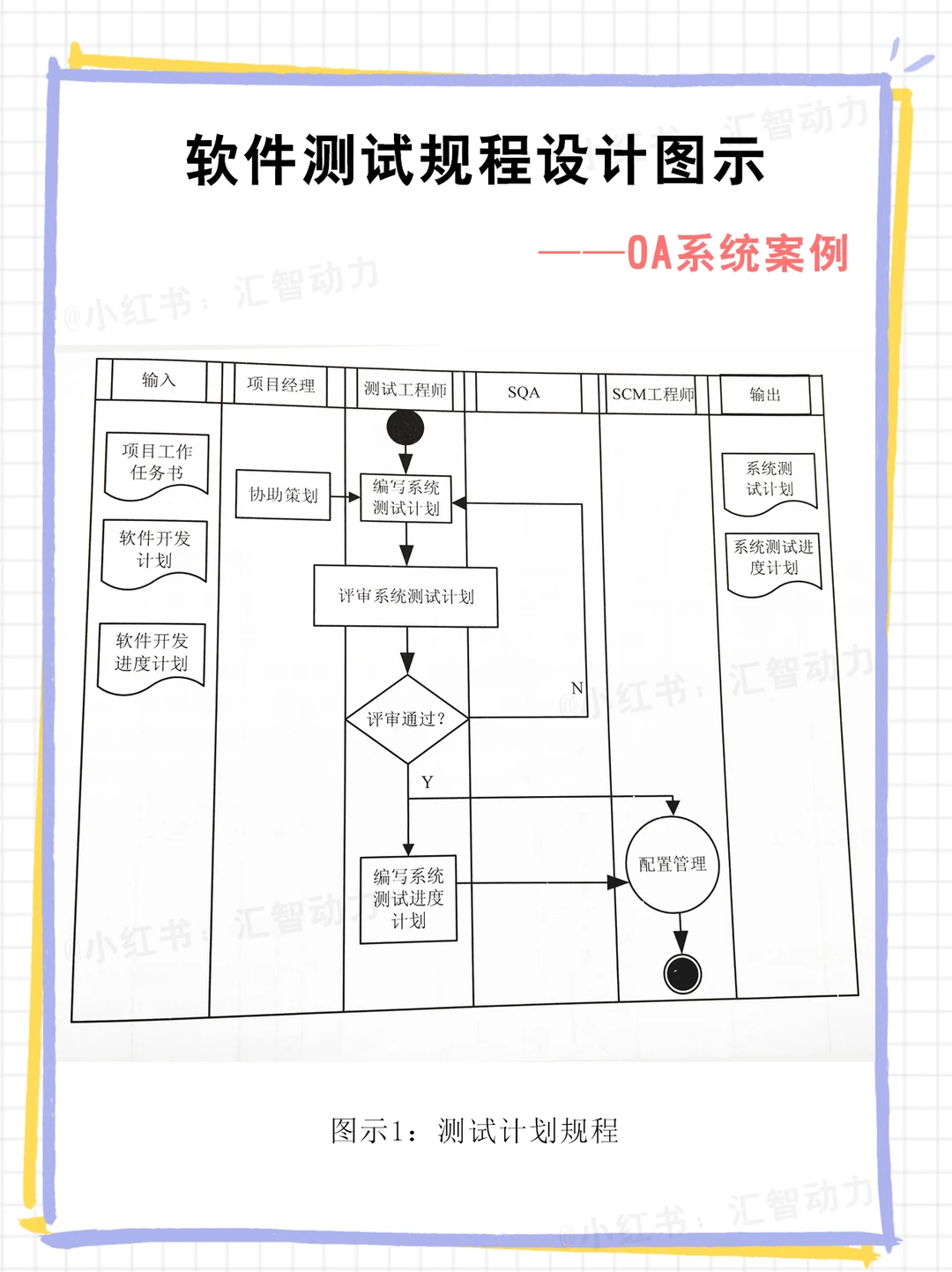 封测行业方案(封测行业市场规模)莆田市