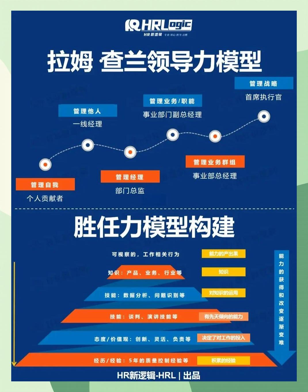 激励对象筛选模型(激励对象筛选模型是什么)莆田市