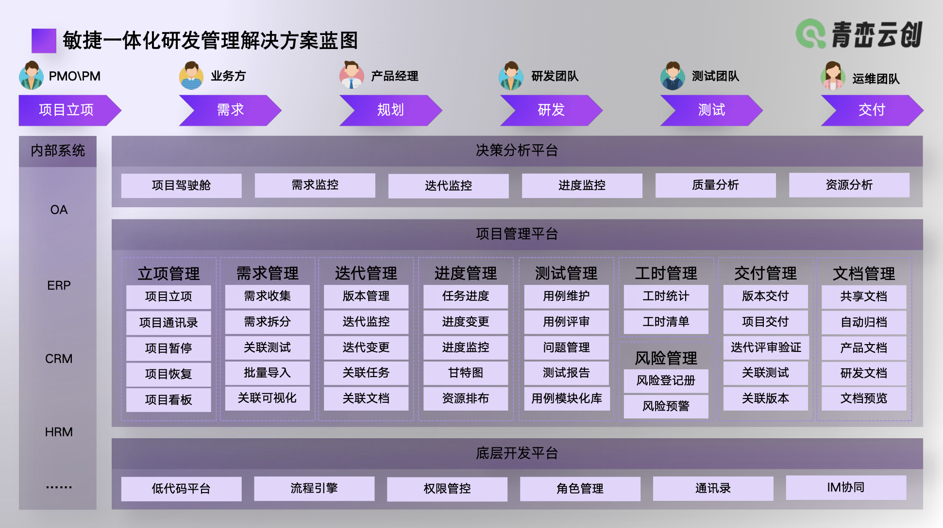 行业解决方案优化(行业解决方案的定义)莆田市