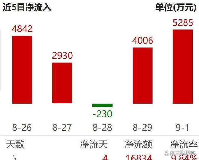 上市板块定位风险(上市各种板块什么意思?)莆田市 上市板块定位风险(上市各种板块什么意思?)莆田市