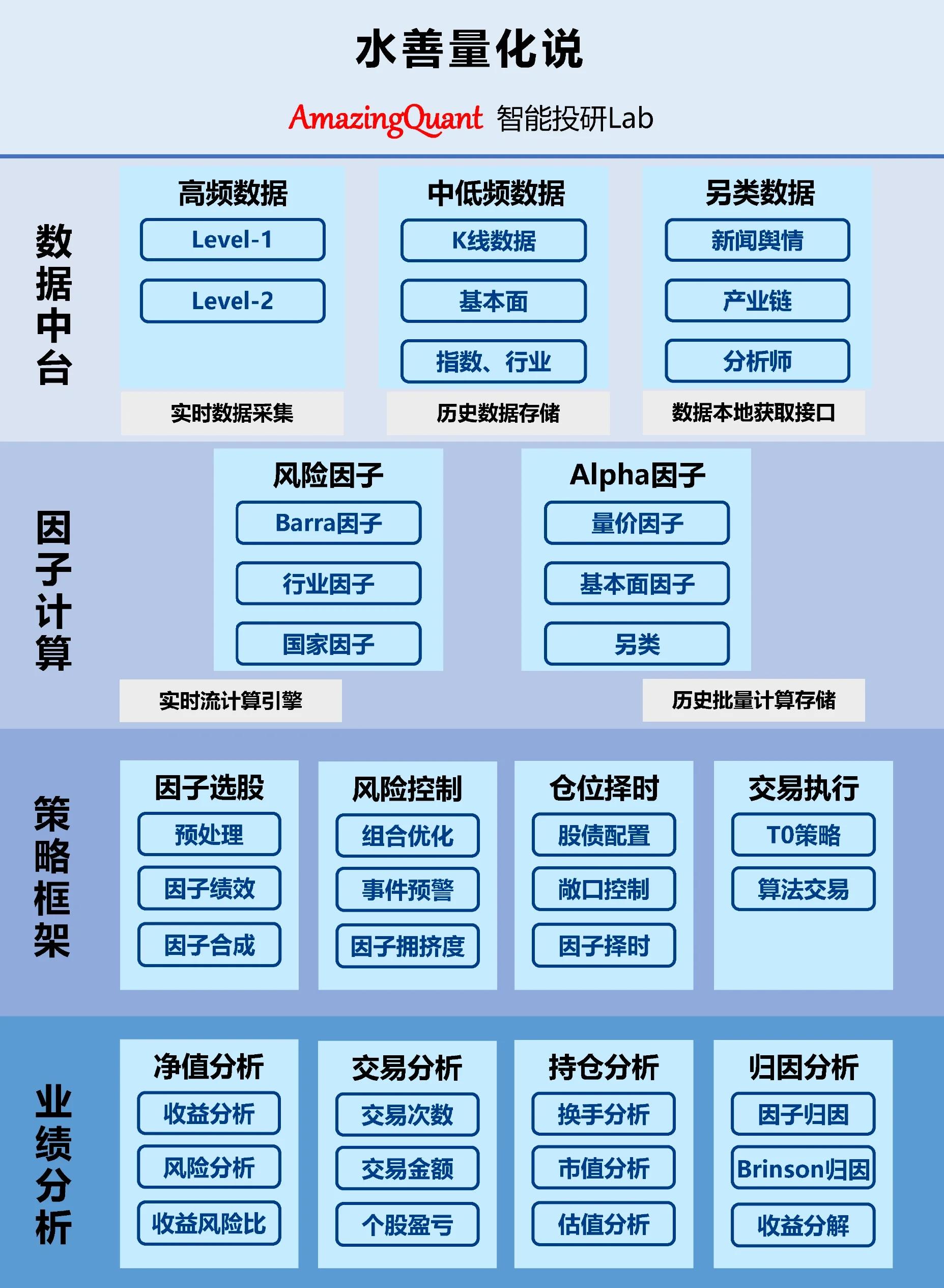 资本路径规划增长(资本化道路什么意思)莆田市