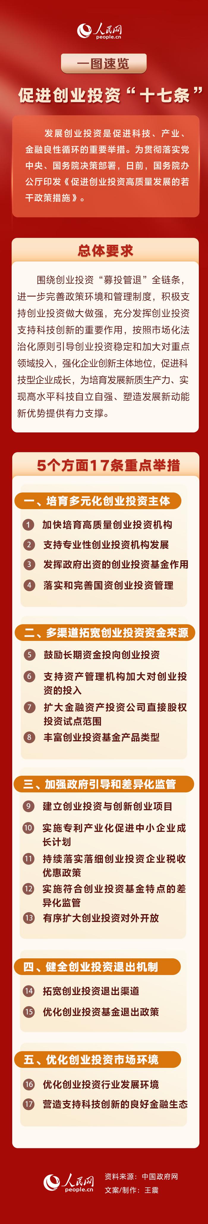 产业扶持政策解读(产业扶持政策有哪些)莆田市