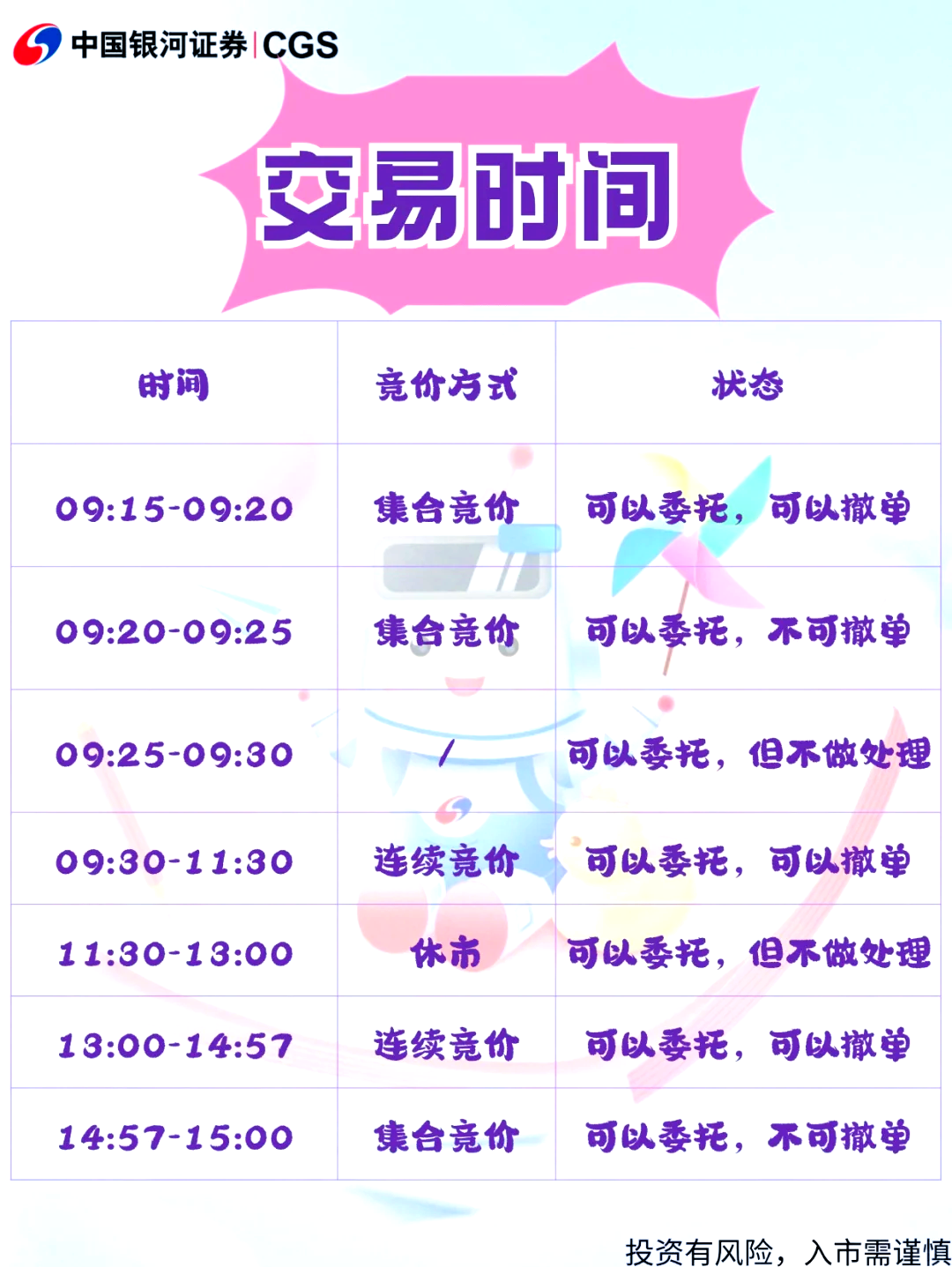 股改流程时间管理(股改流程时间管理规定)莆田市