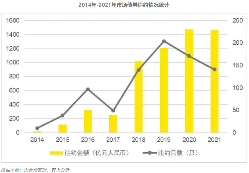 困境重组成功案例(在困境中重生的例子)莆田市