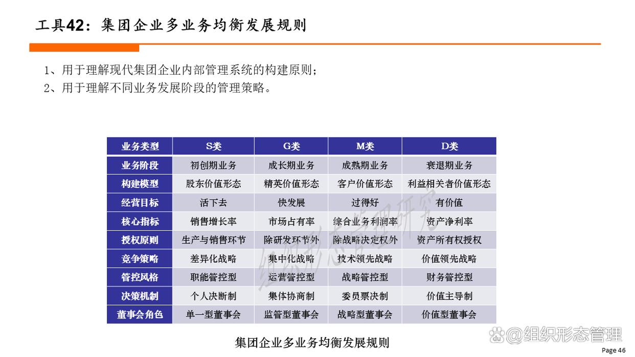 组织变革评估工具(组织变革评估工具包括)莆田市