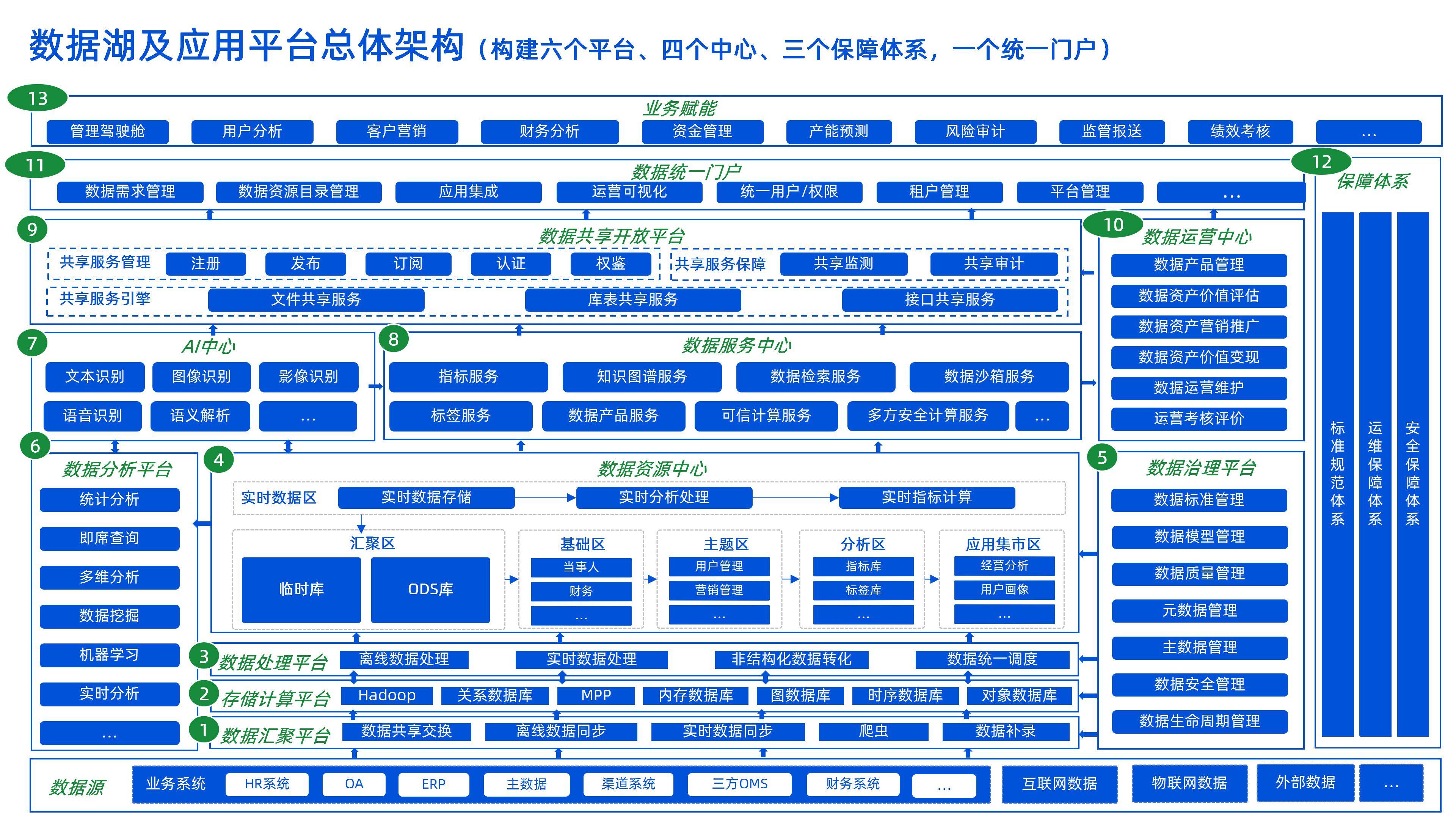 产业整合成功案例(产业整合成功案例范文)莆田市