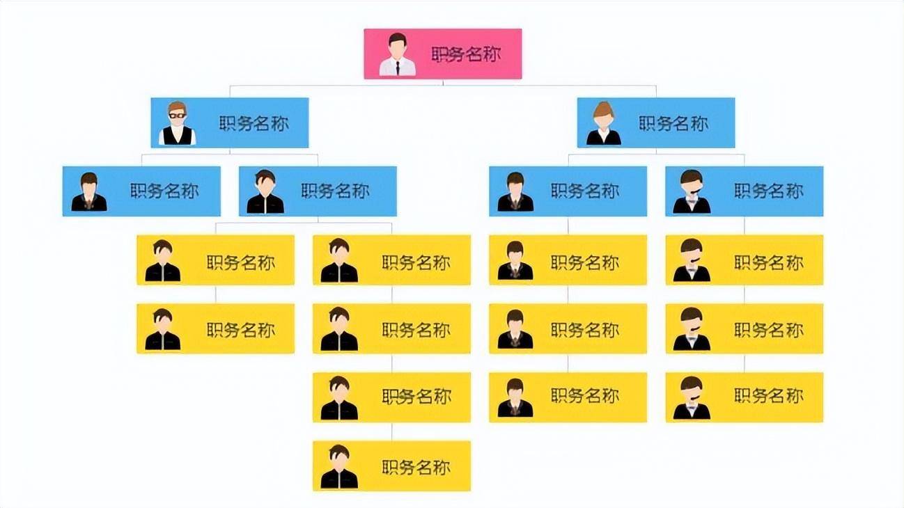 企业架构设计咨询(企业架构设计最佳实践导论)莆田市