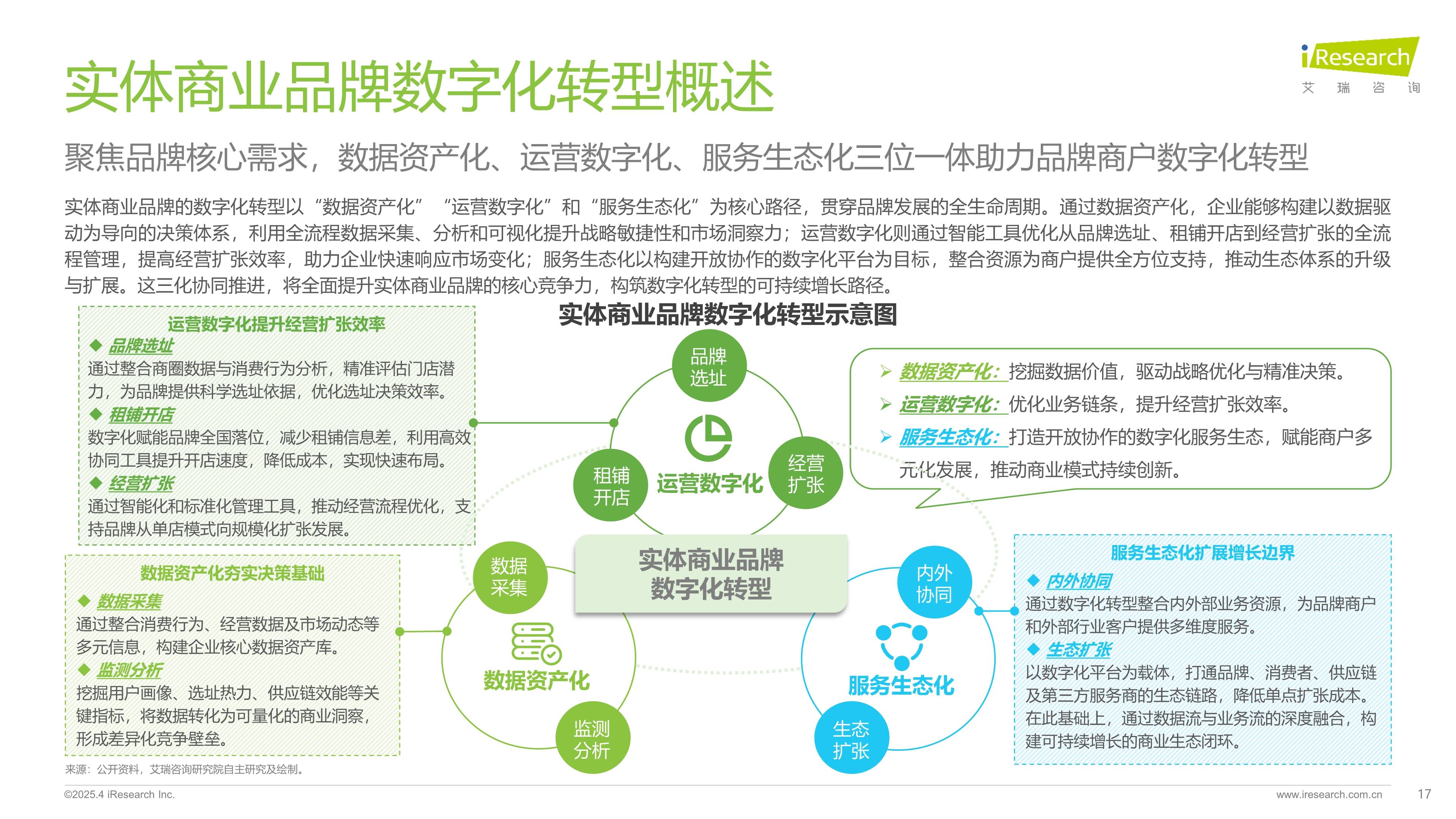 新零售转型方案(新零售转型方案怎么写)莆田市