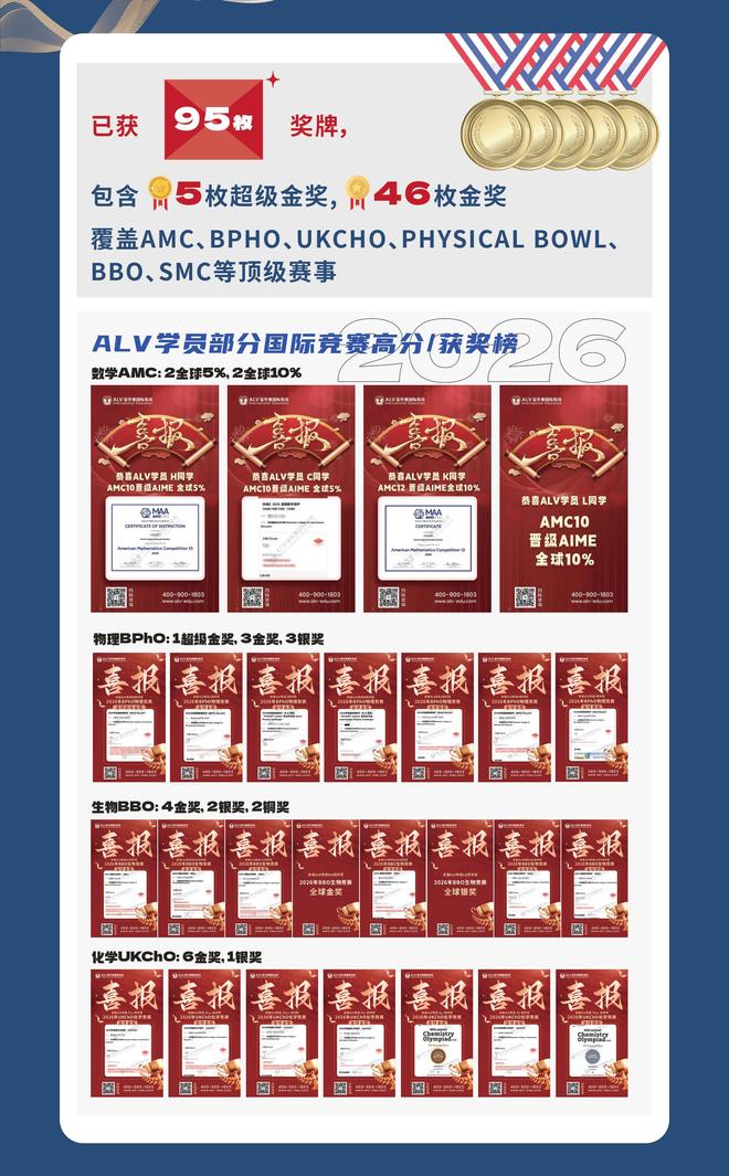 上市辅导方法论(上市辅导应实现的目标)莆田市