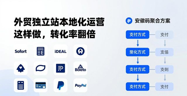 独立站运营方案(独立站运营方案范文)莆田市
