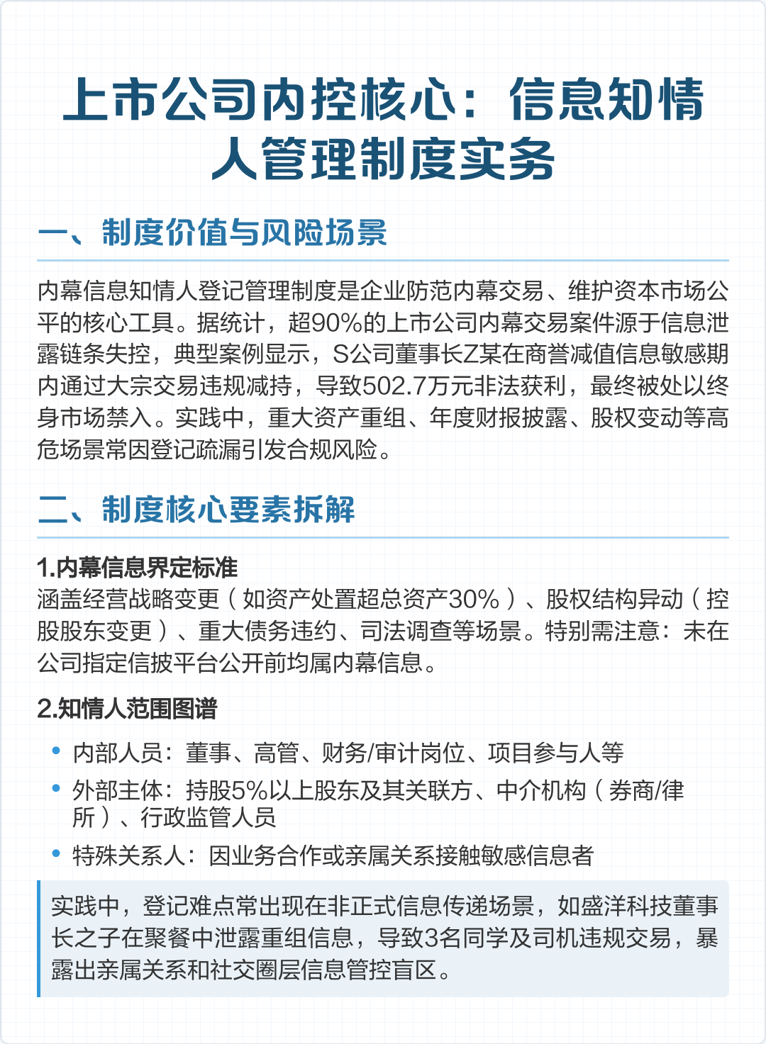 上市内控建设辅导(上市前内控建设时间)莆田市