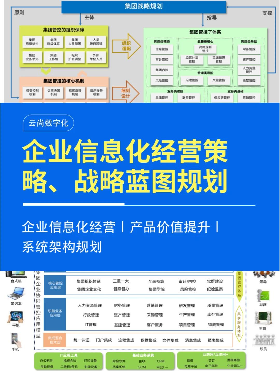 企业增长战略咨询(企业增长战略咨询报告)莆田市
